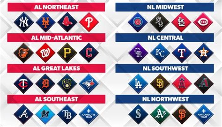 Cameron Young Has A MLB Sponsor In The Open ‘Patch’ Explains It