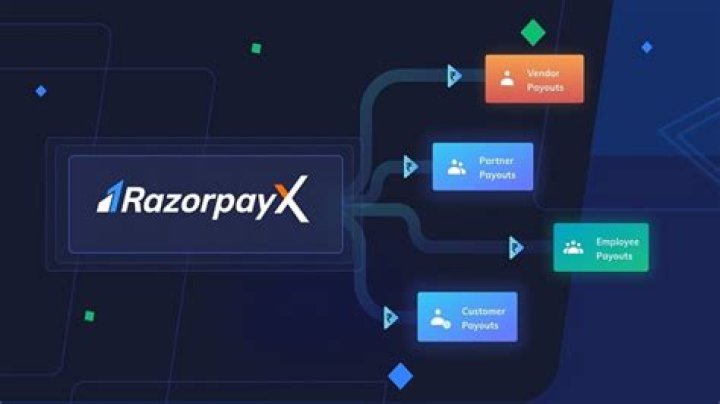 
RazorpayX, Zaggle to enable employees save up to Rs 40K in tax 