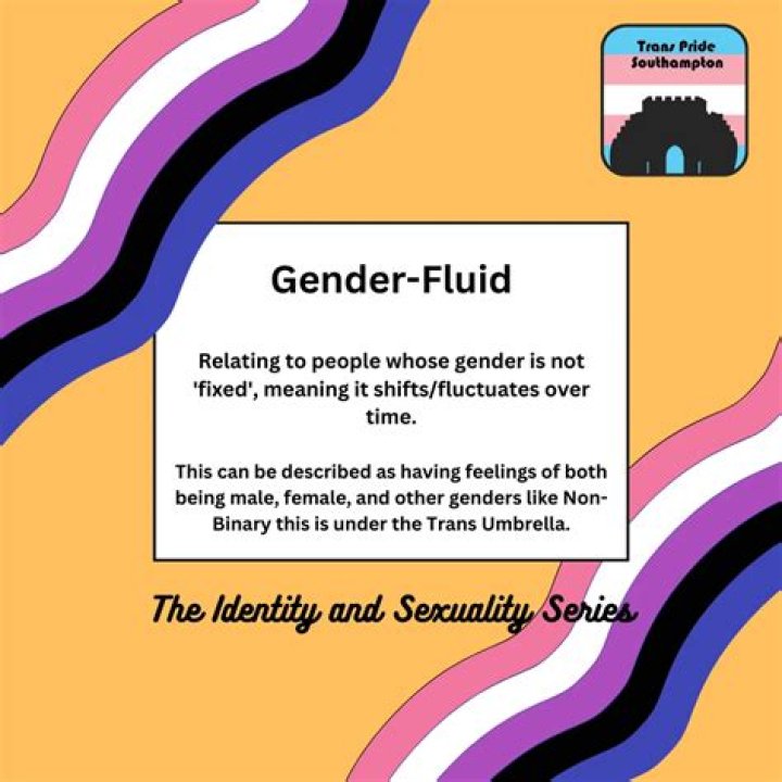 What Is Camilo Madrigal Sexuality? Is He Genderfluid? Height and Age Details