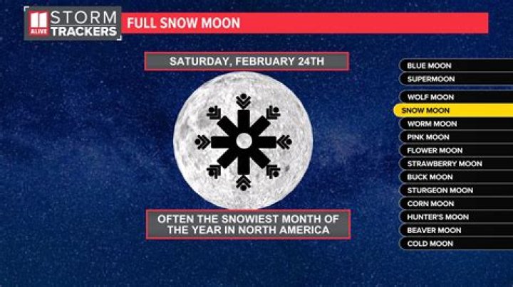 When is Snow Moon 2023? Time, date, spiritual meaning, and everything about the phenomenon