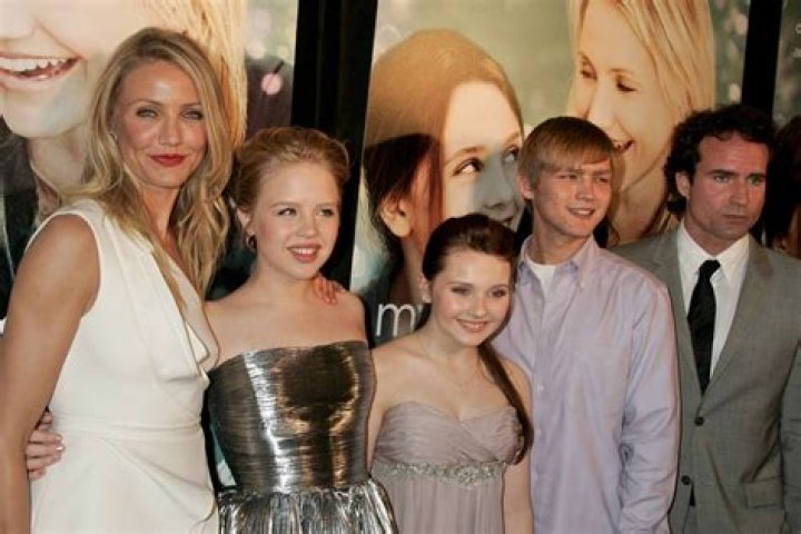 
Who was Evan Ellingson? My Sister’s Keeper star dies at 35 